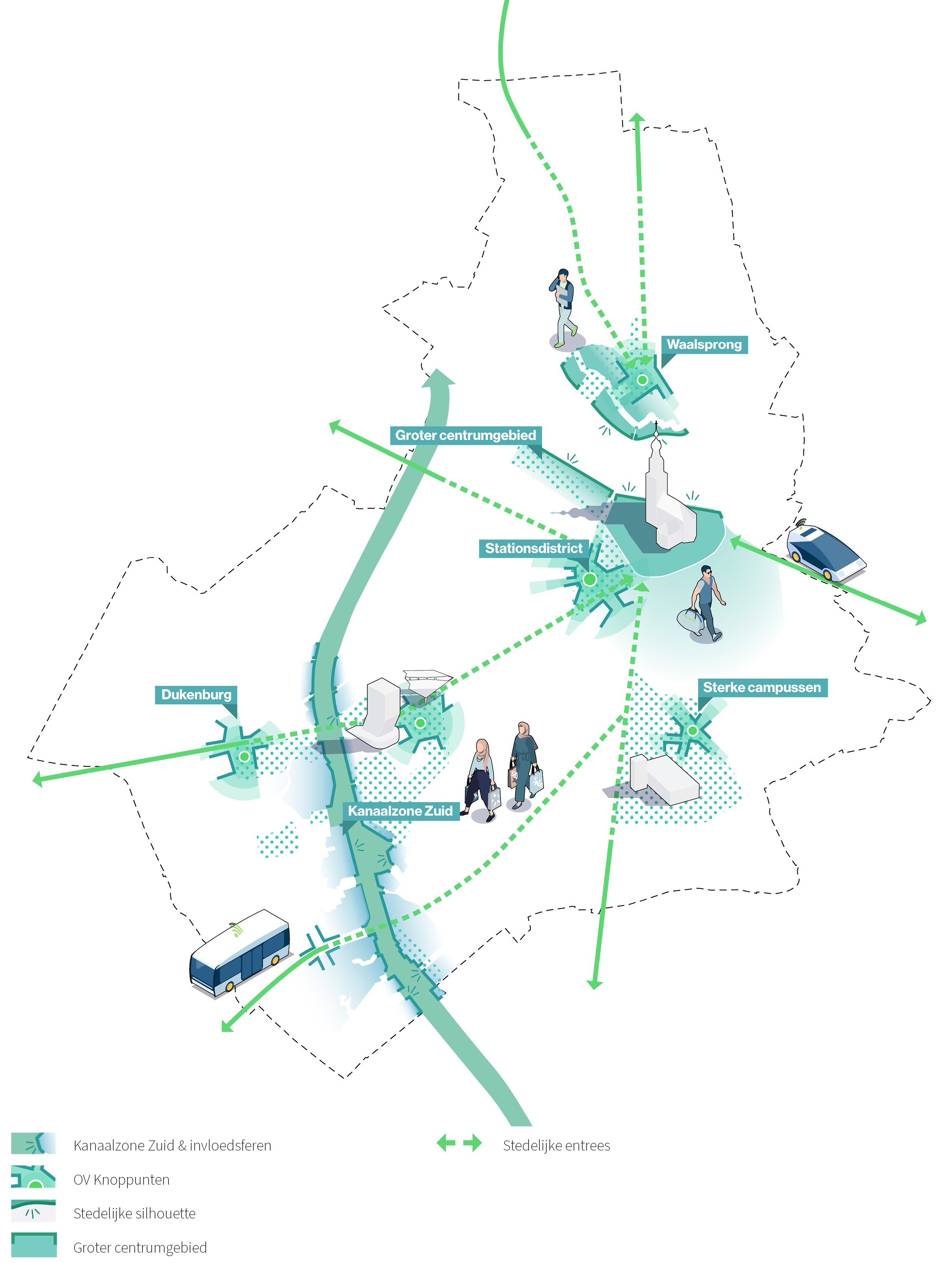 afbeelding binnen de regeling