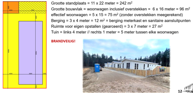 afbeelding binnen de regeling