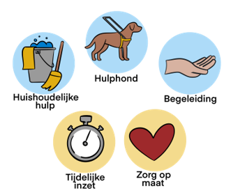 afbeelding binnen de regeling