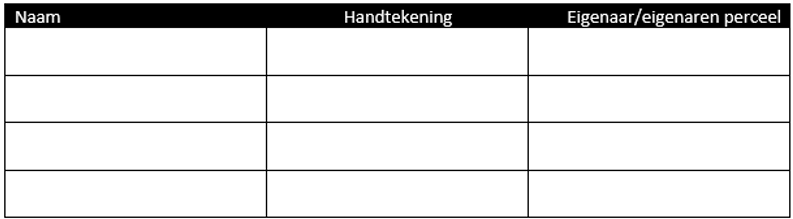 afbeelding binnen de regeling