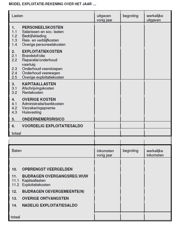 afbeelding binnen de regeling