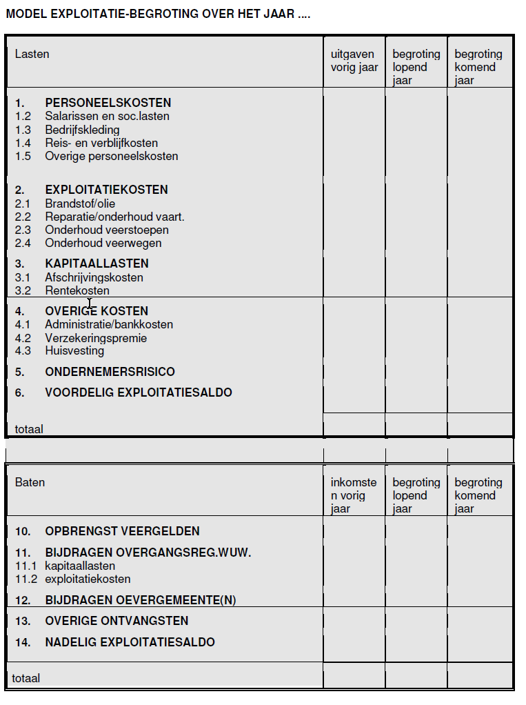 afbeelding binnen de regeling