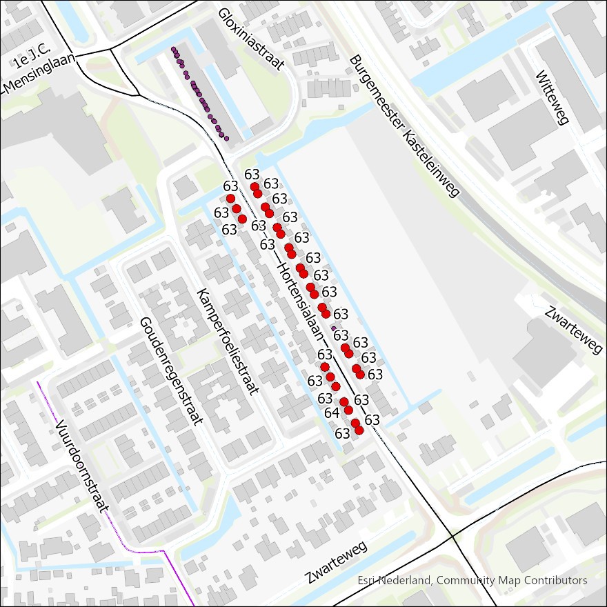 afbeelding binnen de regeling