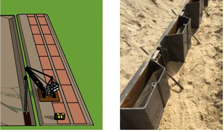 Afbeelding 8-2: Kunststof Damwand