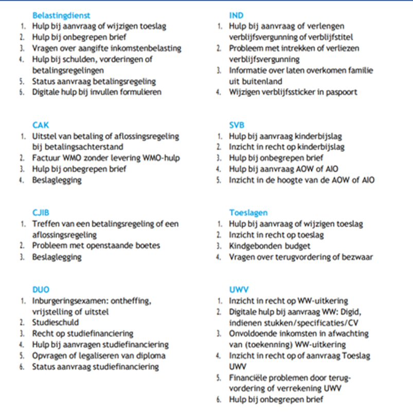 afbeelding binnen de regeling