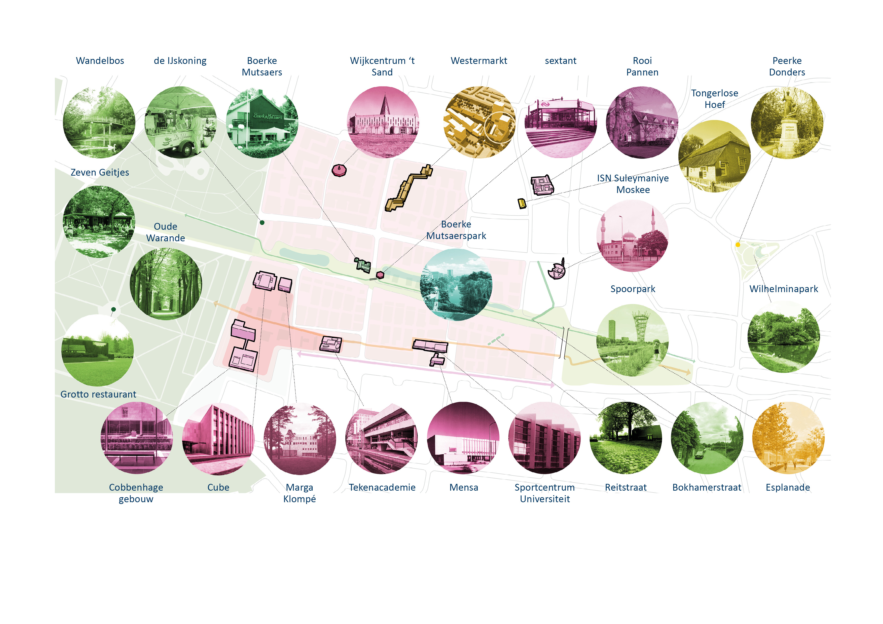 afbeelding binnen de regeling