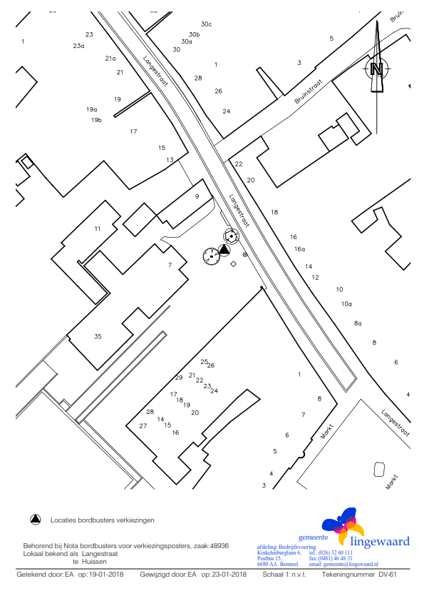 afbeelding binnen de regeling