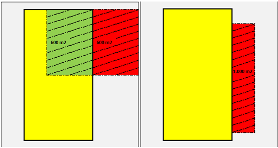 afbeelding binnen de regeling