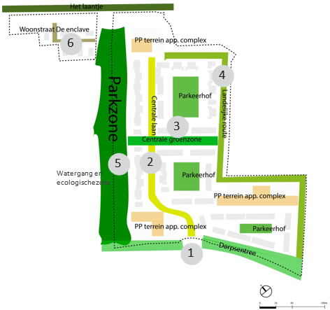 afbeelding binnen de regeling