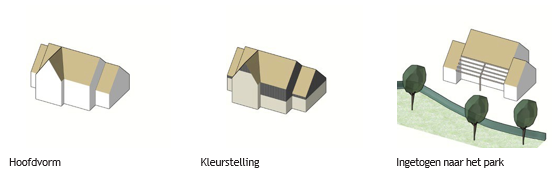 afbeelding binnen de regeling