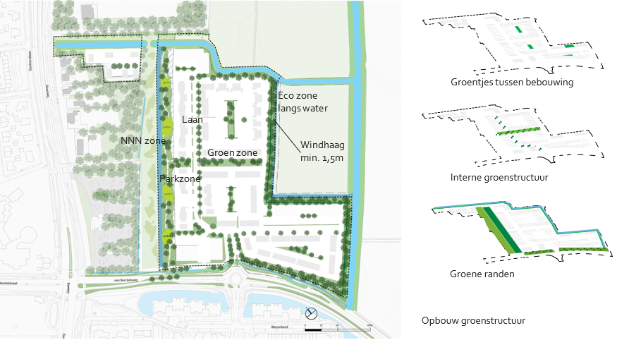 afbeelding binnen de regeling