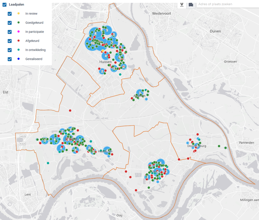 afbeelding binnen de regeling