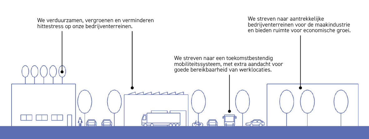 afbeelding-21-deelgebied-bedrijventerreinen2.jpg
