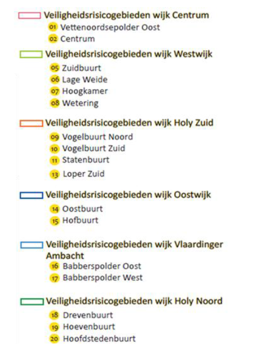 afbeelding binnen de regeling