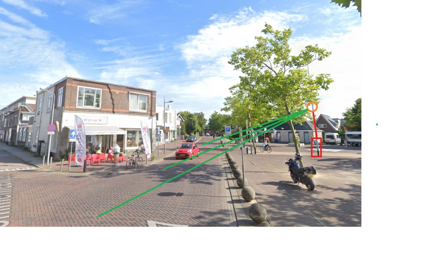 afbeelding binnen de regeling