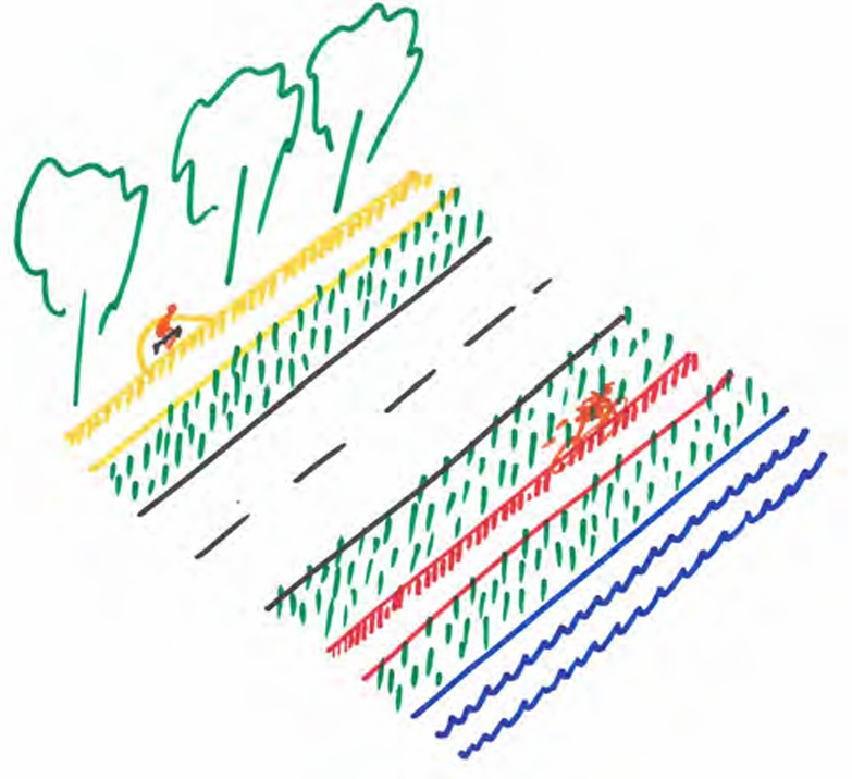 afbeelding binnen de regeling