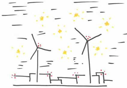 afbeelding binnen de regeling