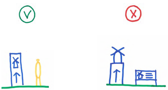 afbeelding binnen de regeling