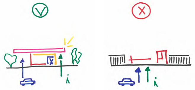 afbeelding binnen de regeling