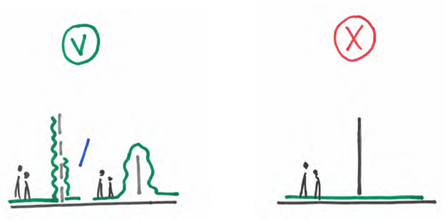 afbeelding binnen de regeling