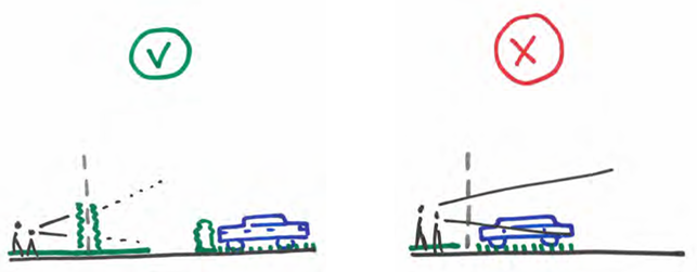 afbeelding binnen de regeling