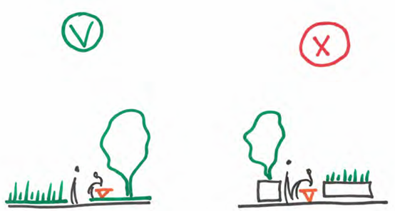 afbeelding binnen de regeling