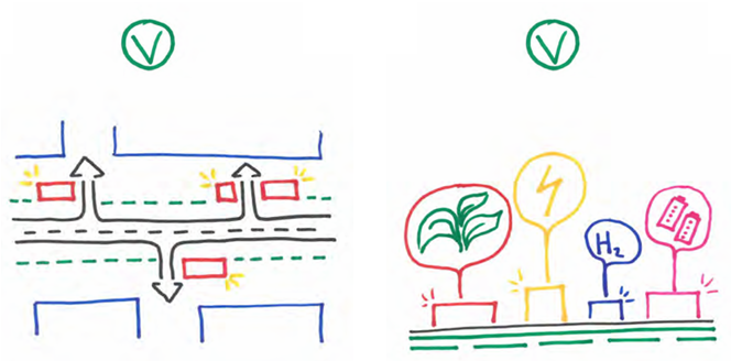 afbeelding binnen de regeling