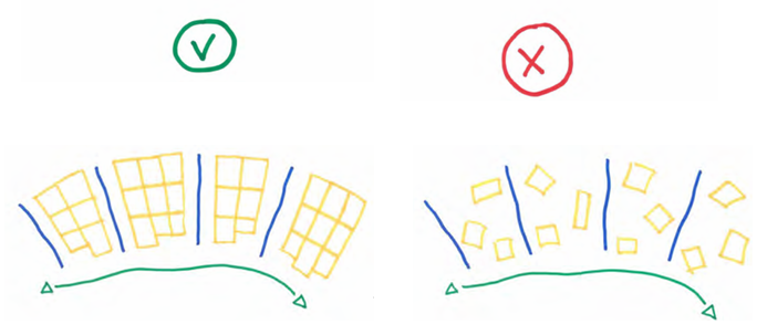 afbeelding binnen de regeling