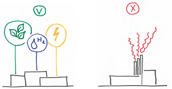 afbeelding binnen de regeling