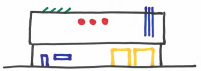 afbeelding binnen de regeling