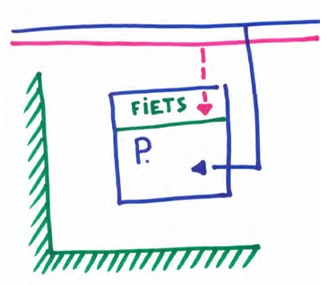 afbeelding binnen de regeling