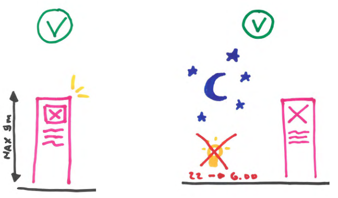 afbeelding binnen de regeling