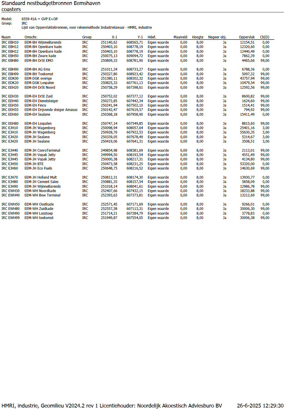 afbeelding binnen de regeling