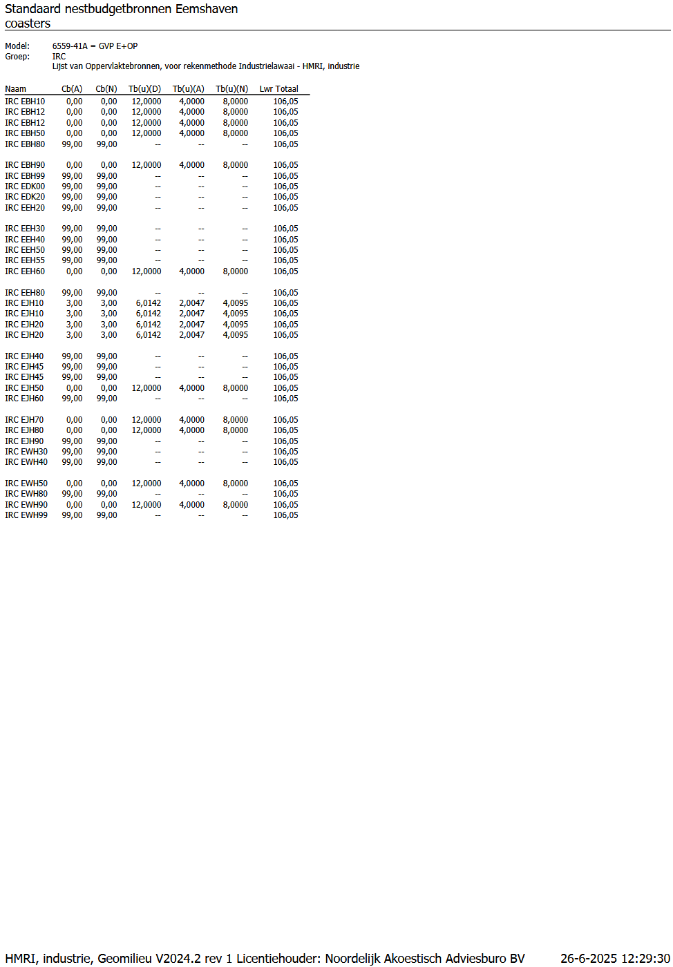 afbeelding binnen de regeling