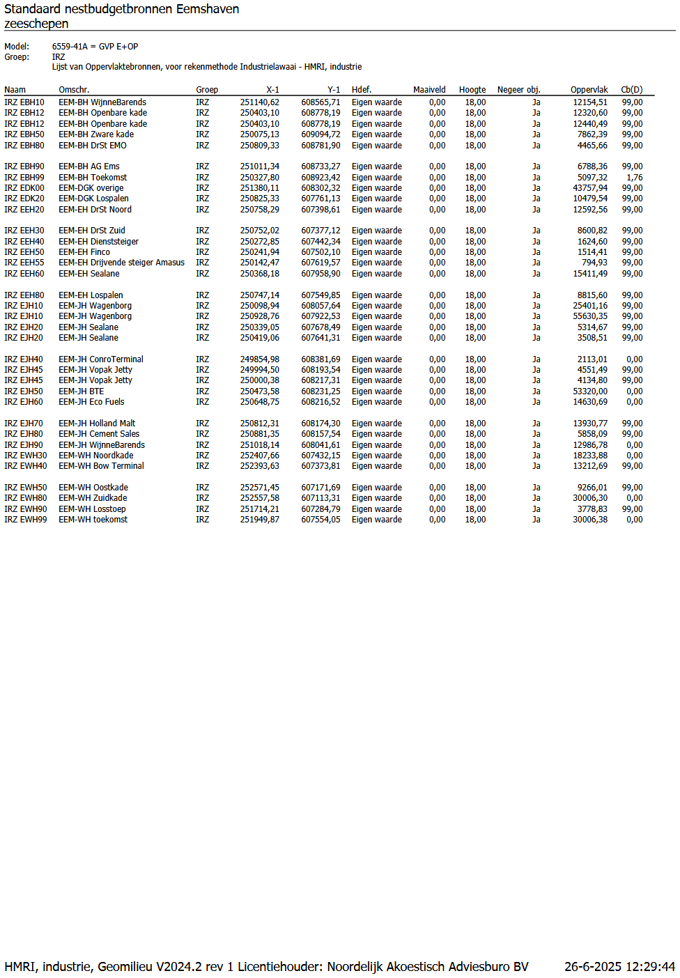 afbeelding binnen de regeling
