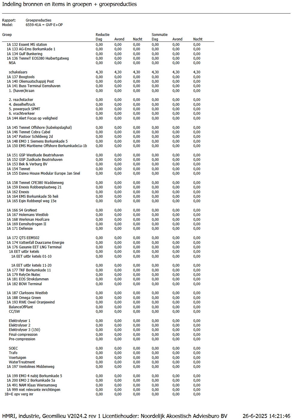 afbeelding binnen de regeling