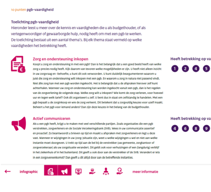 afbeelding binnen de regeling