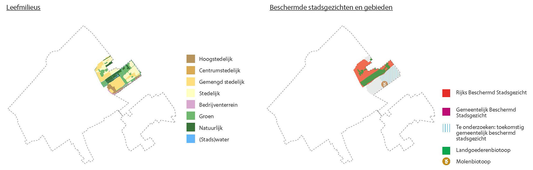 afbeelding binnen de regeling