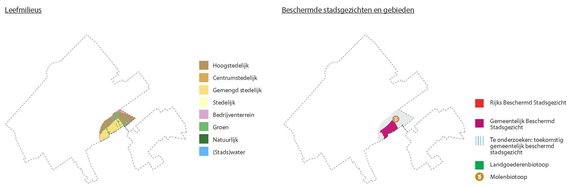 afbeelding binnen de regeling