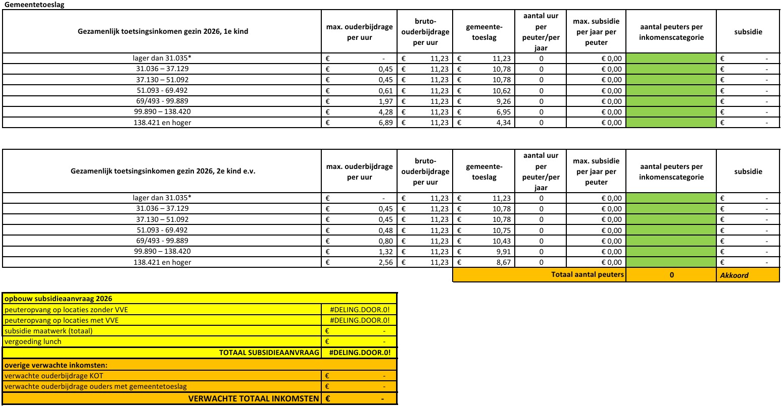 afbeelding binnen de regeling