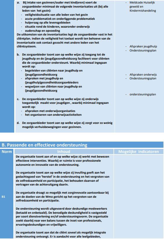 afbeelding binnen de regeling