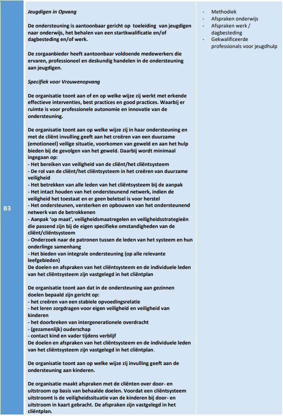 afbeelding binnen de regeling