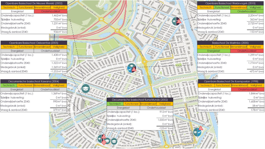 afbeelding binnen de regeling