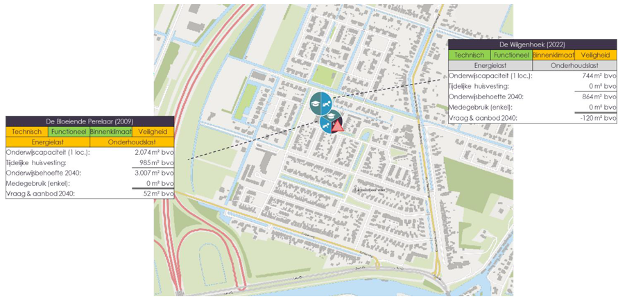 afbeelding binnen de regeling