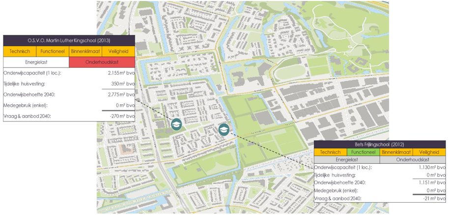 afbeelding binnen de regeling