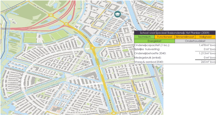 afbeelding binnen de regeling