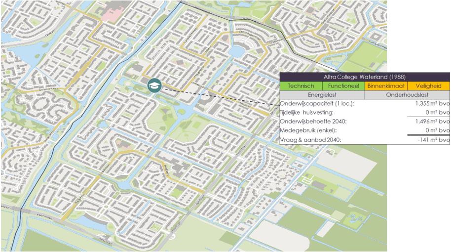 afbeelding binnen de regeling