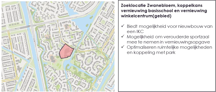 afbeelding binnen de regeling