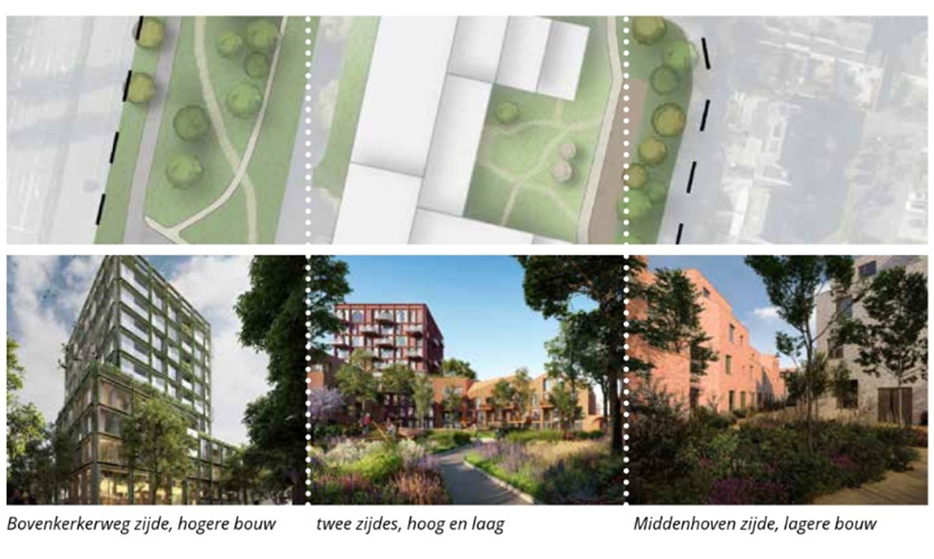 afbeelding binnen de regeling