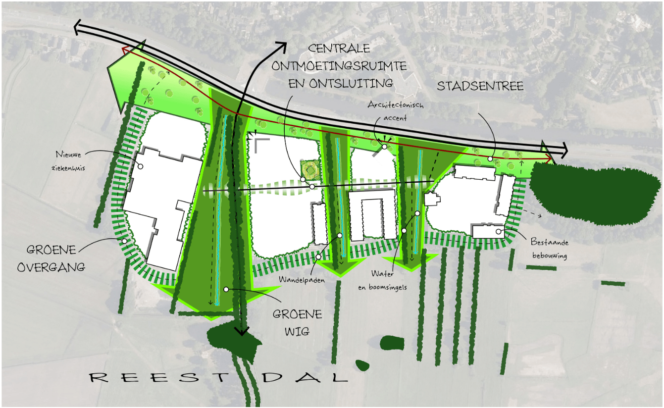 afbeelding binnen de regeling